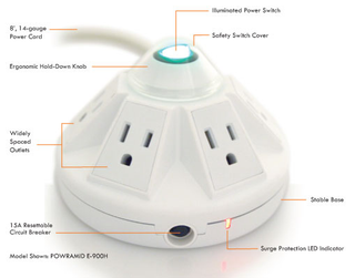 Illustration for article titled Universal AC Travel Adapter Taps Juice All Over the World